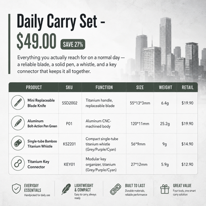 Tacray EDC Bundle Sets — From Urban Starter Kits to Outdoor Collection