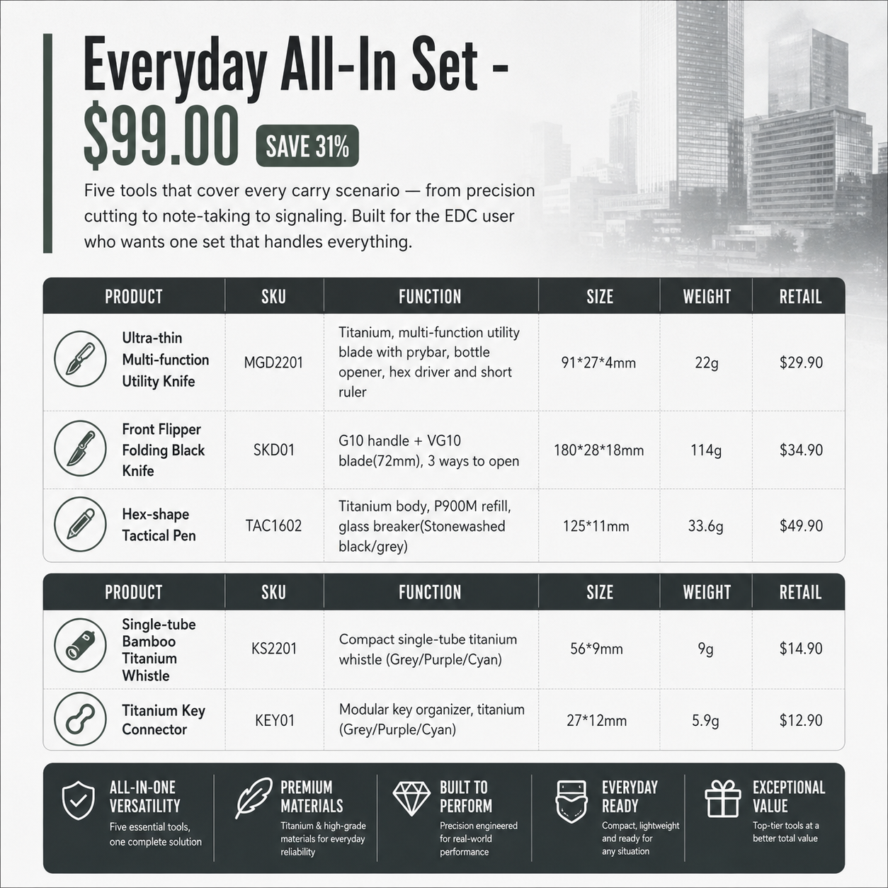 Tacray everyday all in set with tools and their specifications on a black and white background