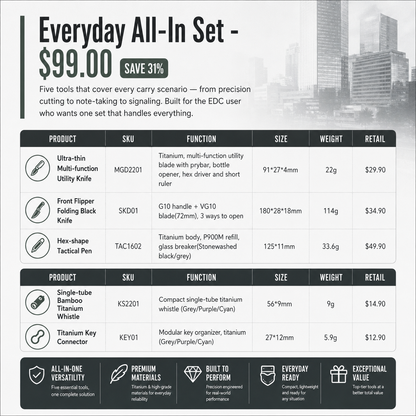 Tacray EDC Bundle Sets — From Urban Starter Kits to Outdoor Collection