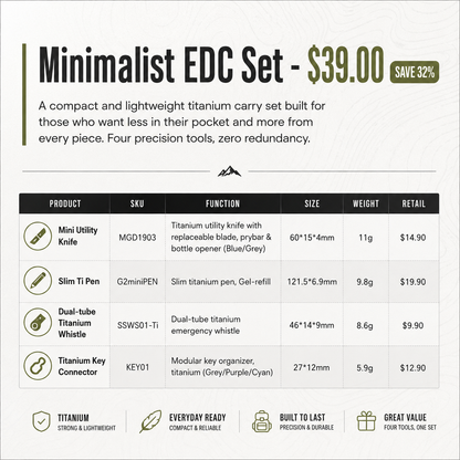 Tacray EDC Bundle Sets — From Urban Starter Kits to Outdoor Collection