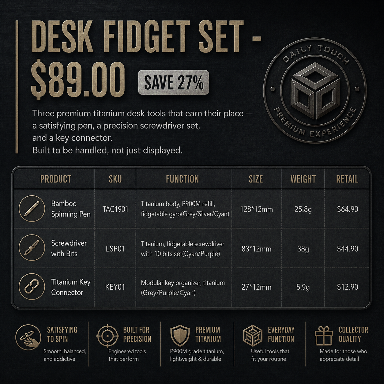 Tacray EDC Bundle Sets — From Urban Starter Kits to Outdoor Collection