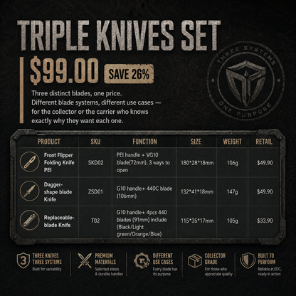 Tacray EDC Bundle Sets — From Urban Starter Kits to Outdoor Collection